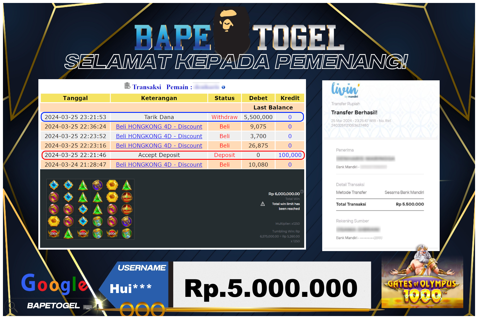 BAPETOGEL