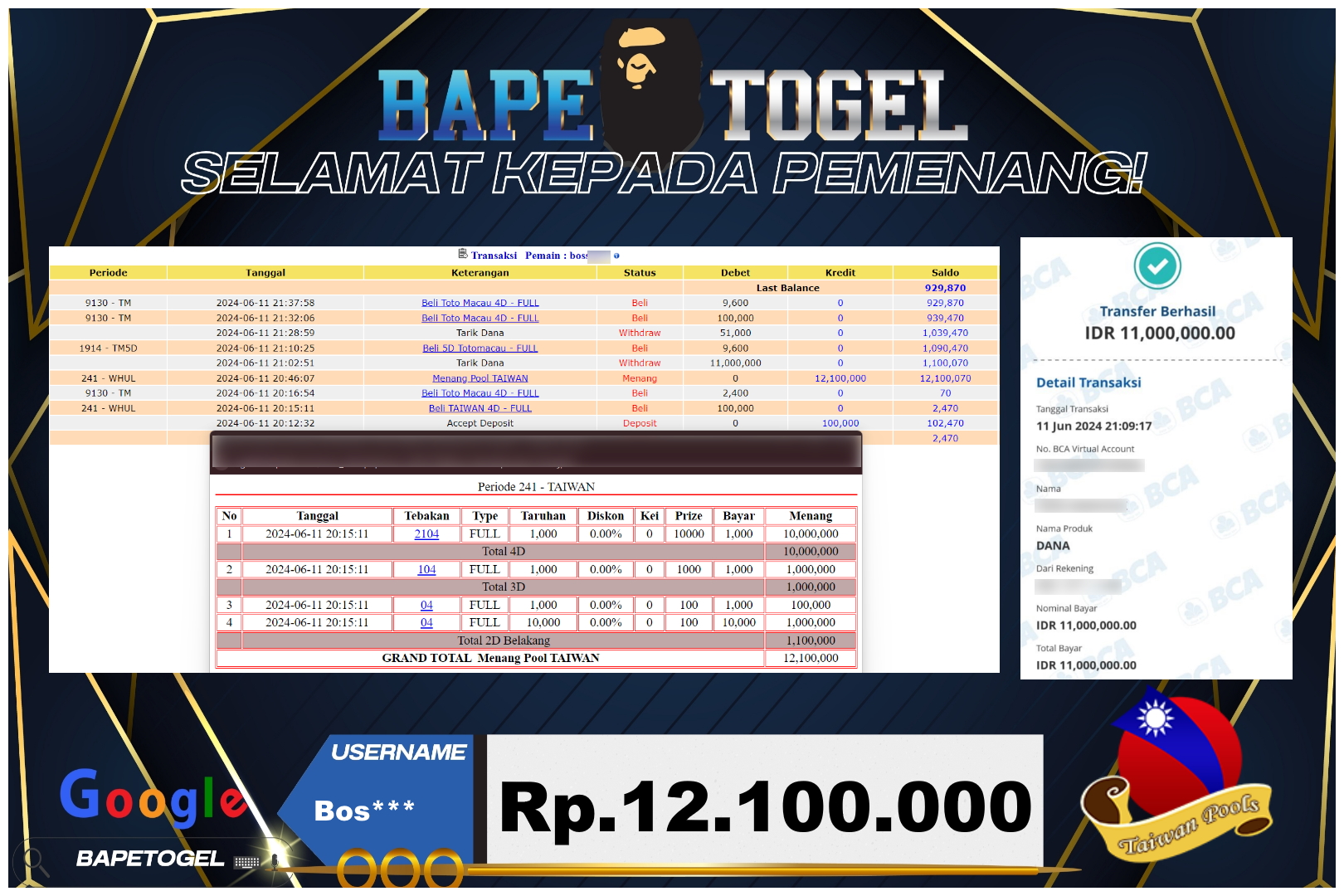 BAPETOGEL