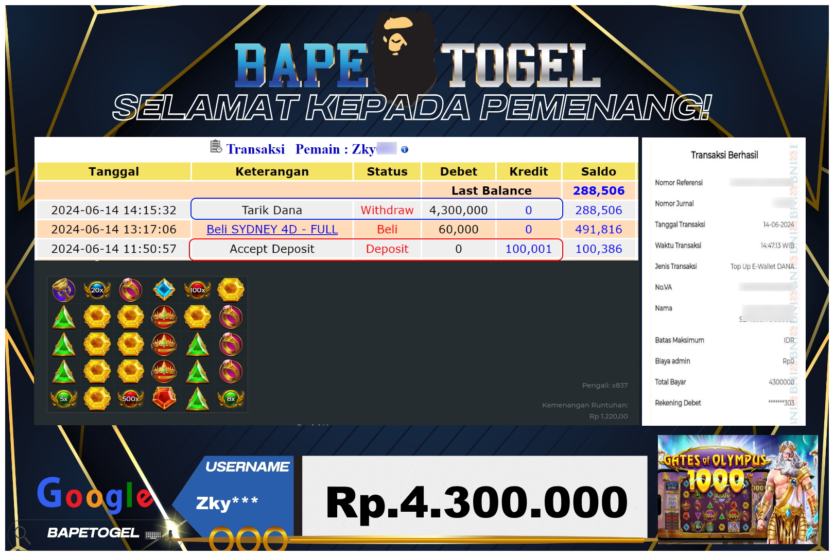 BAPETOGEL