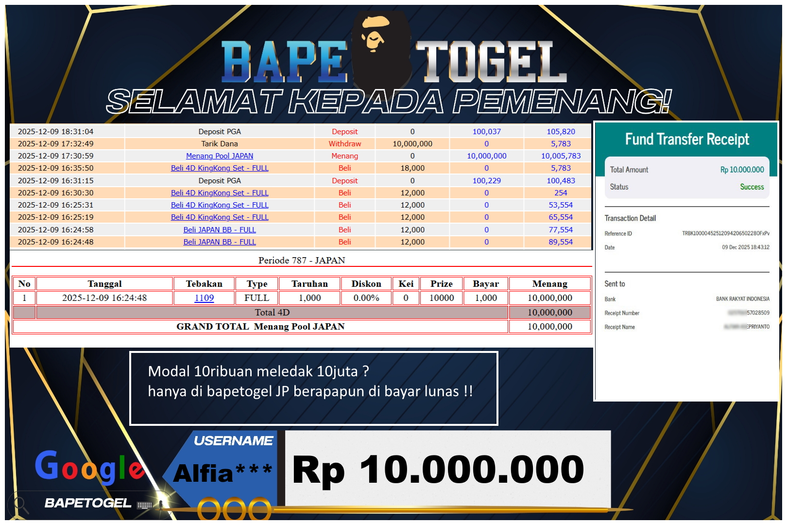 BAPETOGEL