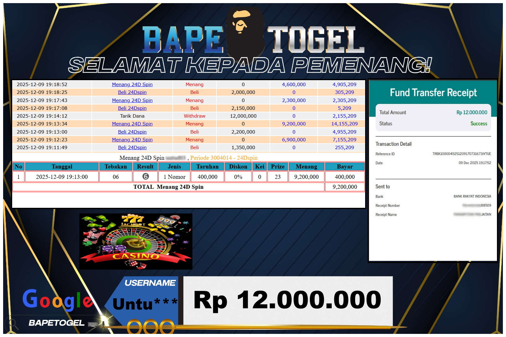 BAPETOGEL