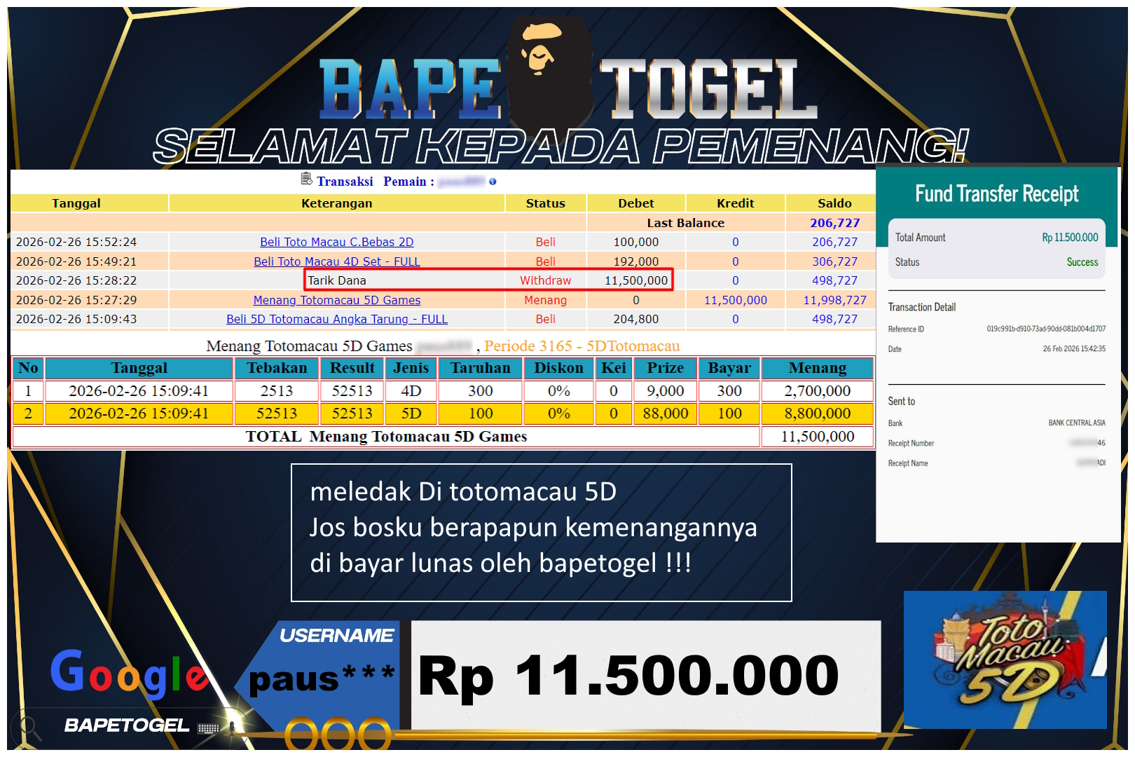 BAPETOGEL